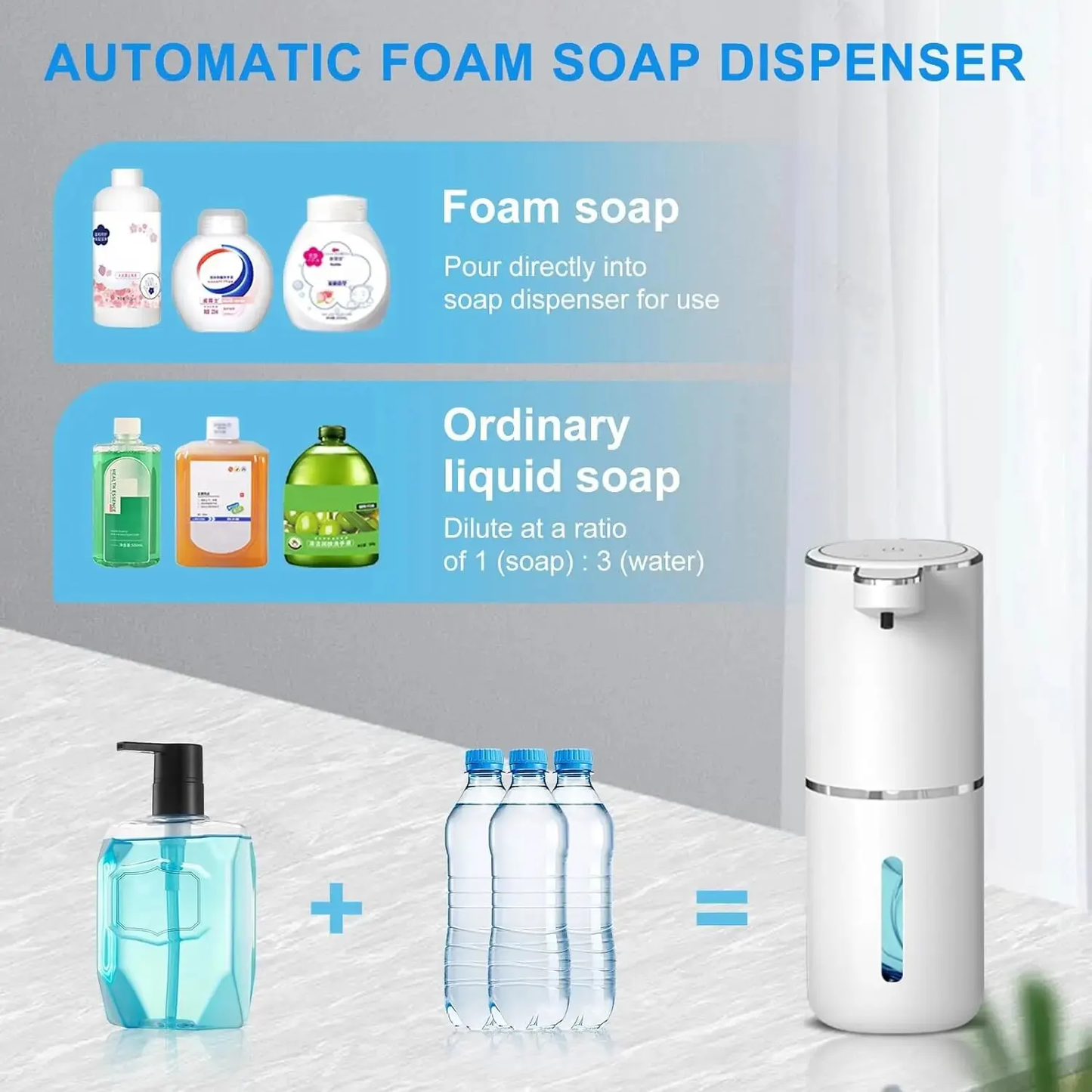 Touchless Automatic Soap Dispenser - 380ml USB Rechargeable Foaming Dispenser
