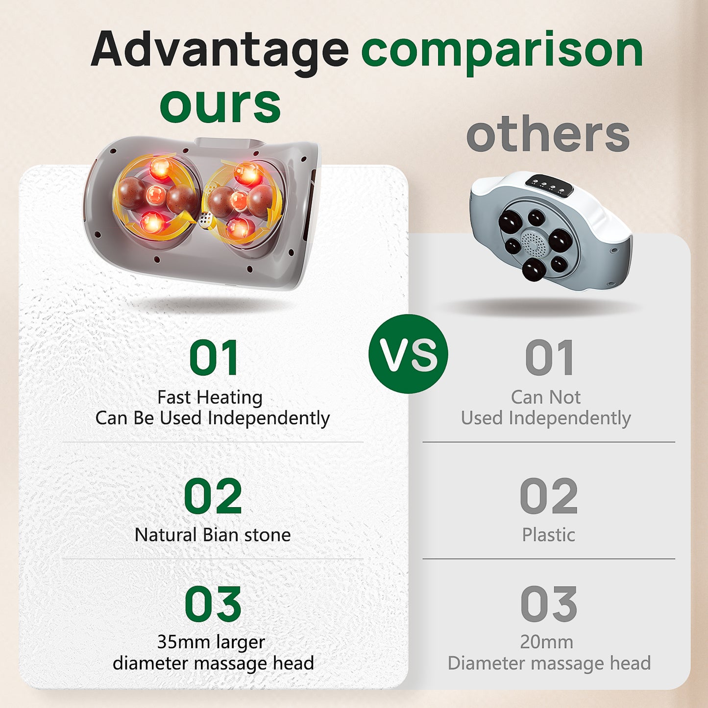 Smart Bian Stone Abdominal Massager